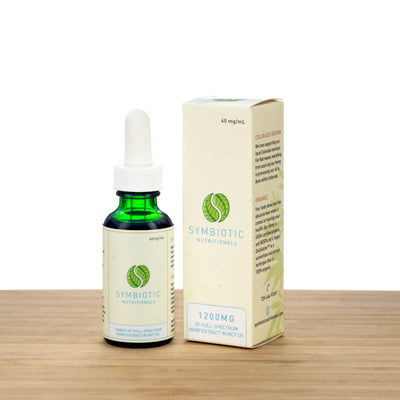 Symbiotic Hemp™: Organic 1200mg Hemp Extract Peppermint Tincture